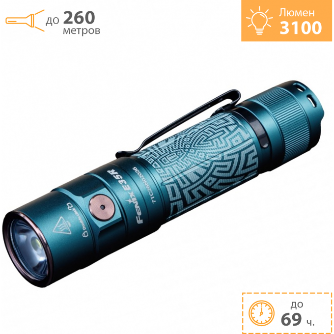 Фонарь FENIX E35R бирюзовый граффити E35Rgf