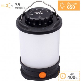 Фонарь FENIX CL30R + Подарок Фонарь FENIX CL30R + Подарок